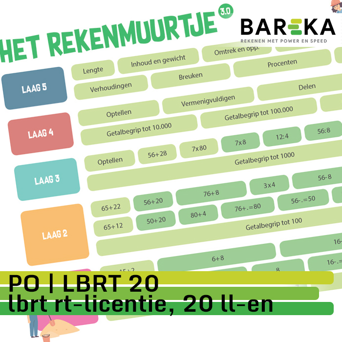 SNLBPOL20 Bareka Rekentoets PO LBRT/ VVL 20