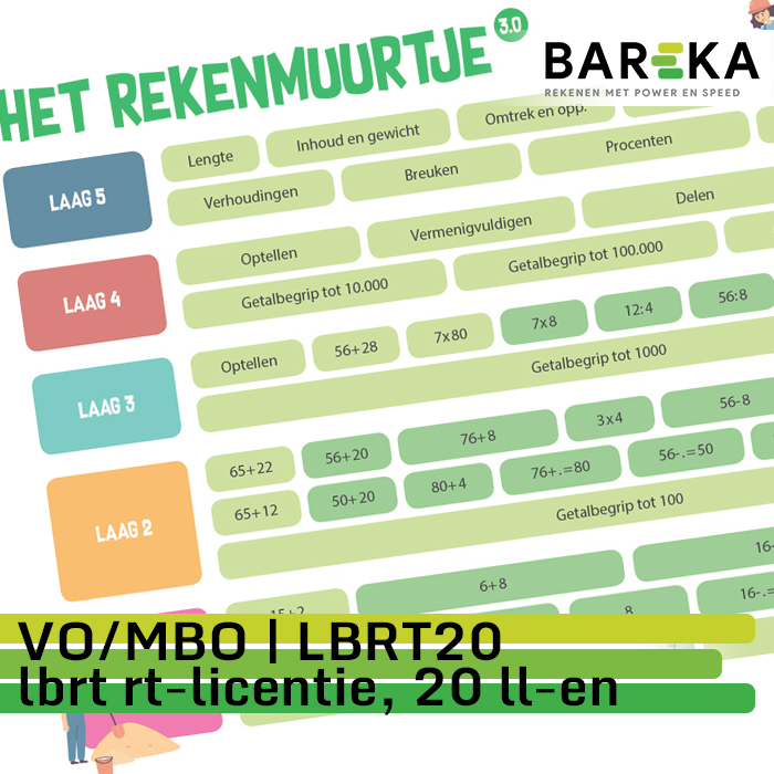 SNLBVOL20 Bareka Rekentoets vo/mbo LBRT/ VVL 20